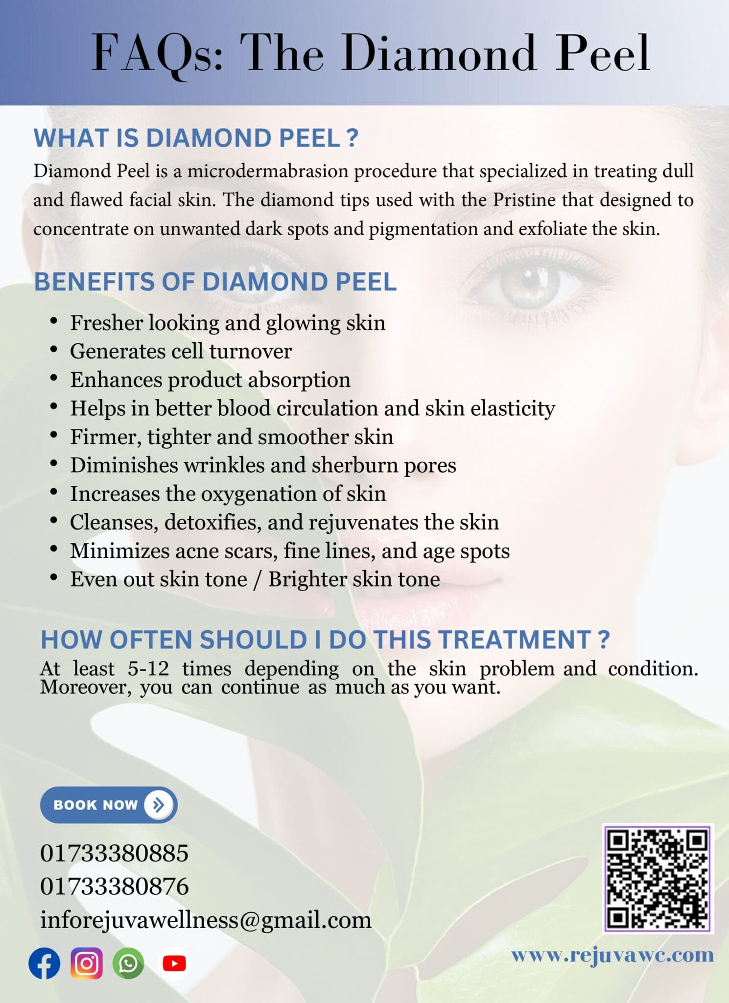 Rejuva Wellness Service 12
